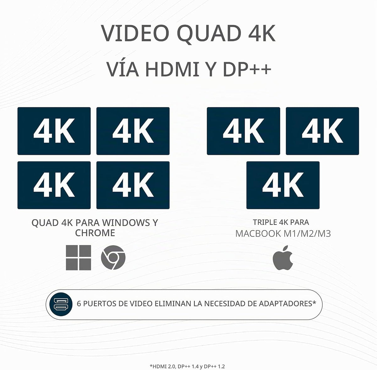Kensington Estación de acoplamiento SD4790P USB-C Quad 4K, carga de 100 W, 3 x DisplayPort, 3 x HDMI, para Windows/macOS/ChromeOS (K33610NA)