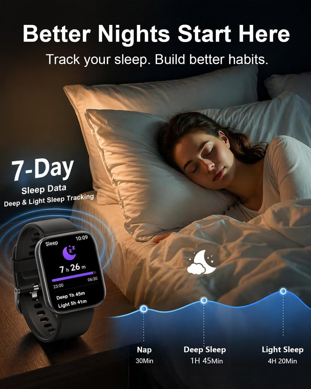 MorePro Reloj inteligente con monitor de ritmo cardíaco 24/7