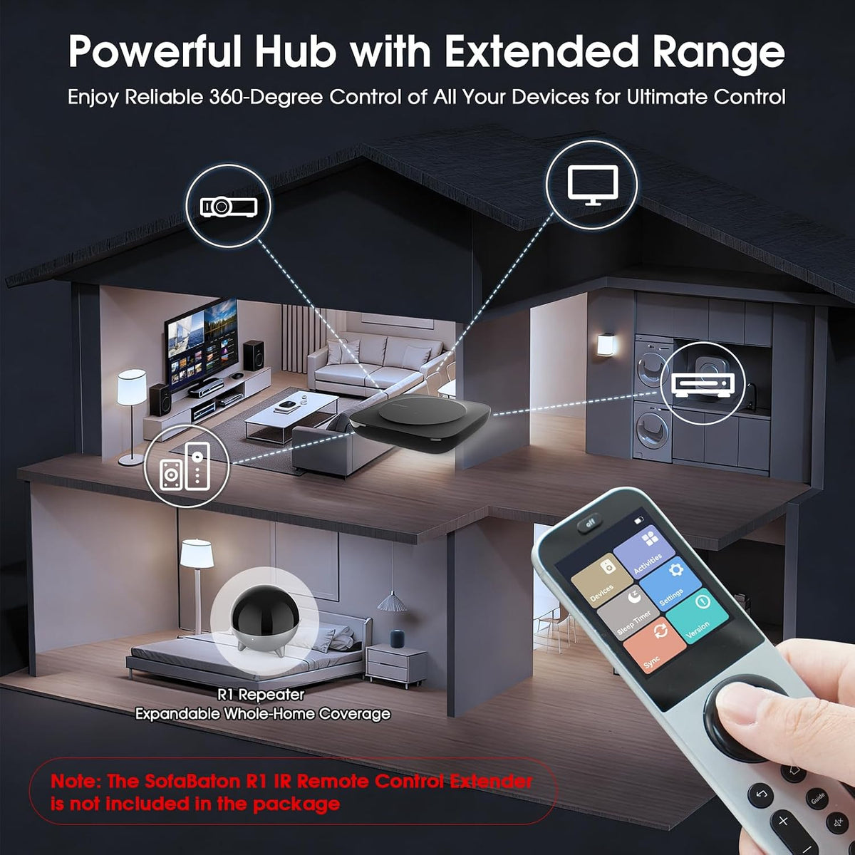 SofaBaton X2 control remoto universal con pantalla táctil, control remoto universal todo en uno con potente hub, actividades de un toque, aplicación personalizada, compatible con Alexa y Google