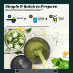 Saba N-Fuse™Super Greens Powder - Más de 50 superalimentos, probióticos