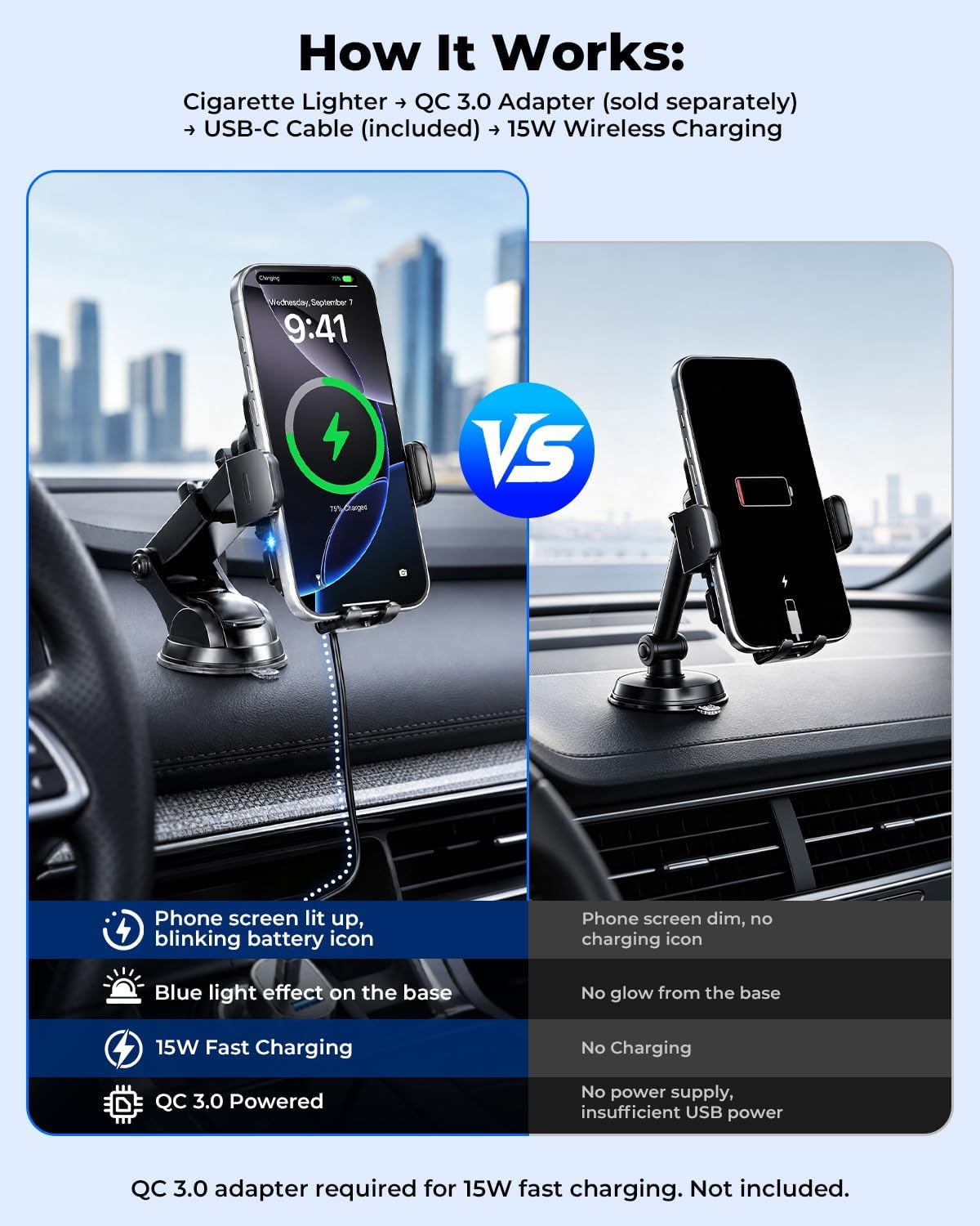 Soporte de cargador de coche inalámbrico 3 en 1, soporte de teléfono de sujeción automática de carga rápida de 15 W para iPhone 17 16 15 14, Samsung Galaxy S24 S23, tablero de instrumentos