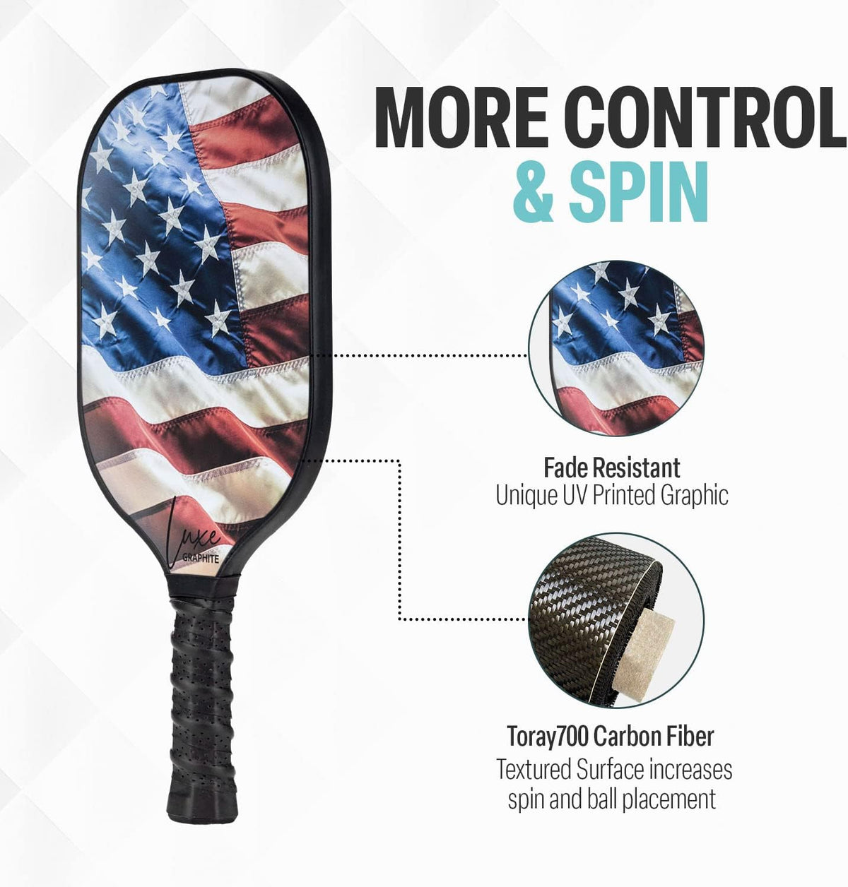 Palms-O-Aces Palas de pickleball de fibra de carbono - Núcleo 16 mm y Aprobadas por USAPA