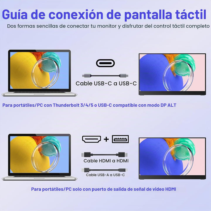 VisionOwl Monitor portátil para laptop, IPS USB-C HDMI segundo moni...