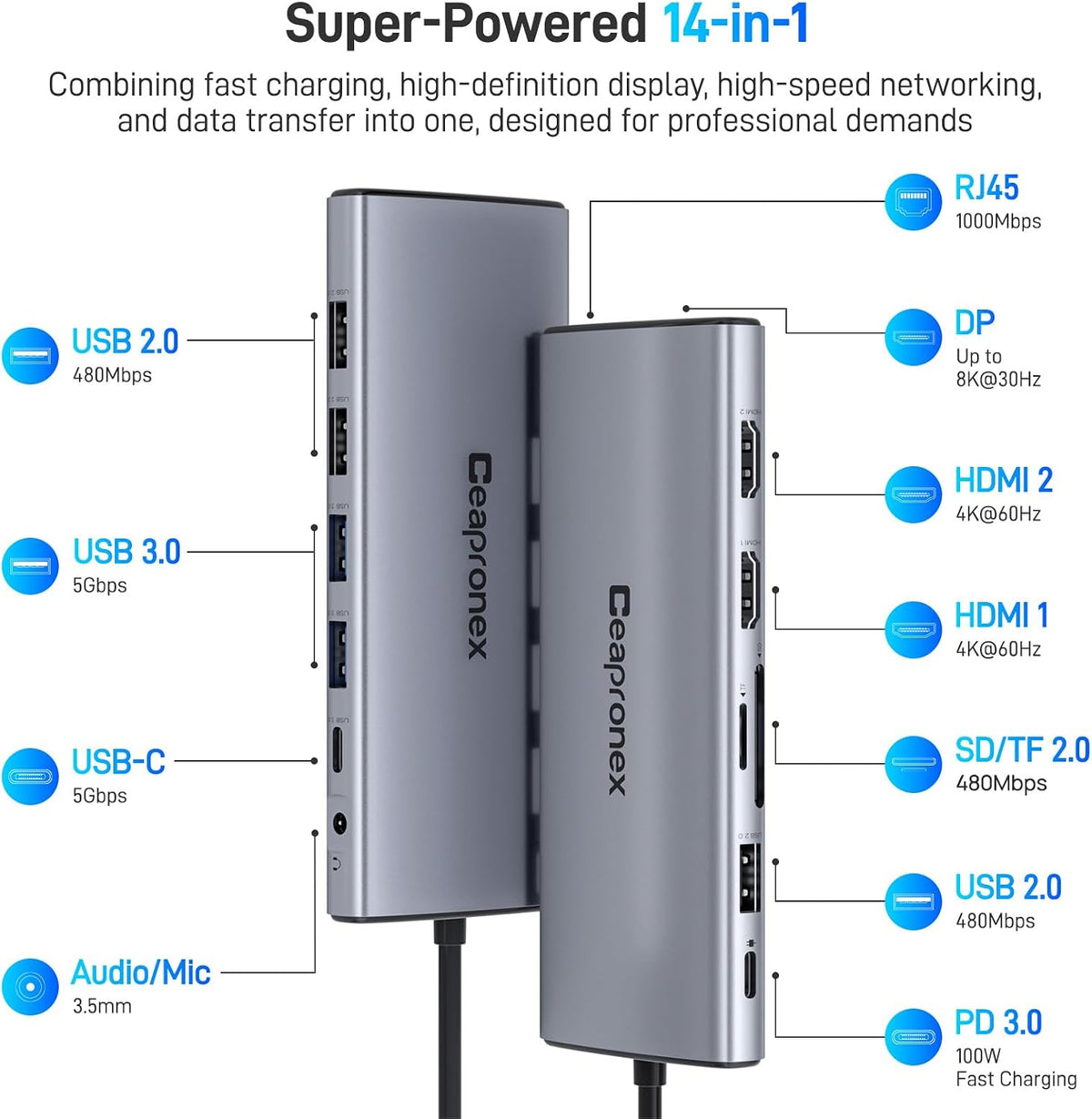 Estación de acoplamiento USB C 14 en 1 con 2 HDMI 4K + DP 8K 3 monitores triple pantalla para laptop, MacBook Pro/Air/HP/DELL/Lenovo, USB C Hub Dongle Dock con USB 3.0, RJ45, 100W PD, SD/TF, audio