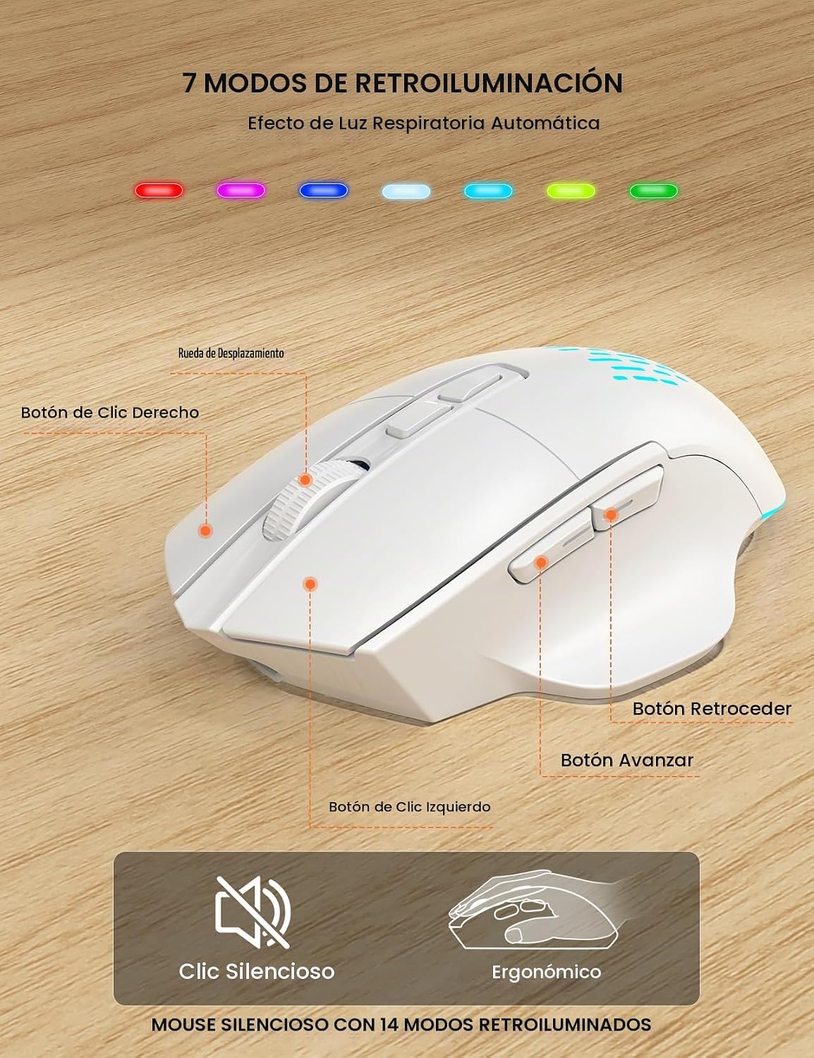 SABLUTE Combo de teclado y mouse inalámbricos, onda ergonómica con...