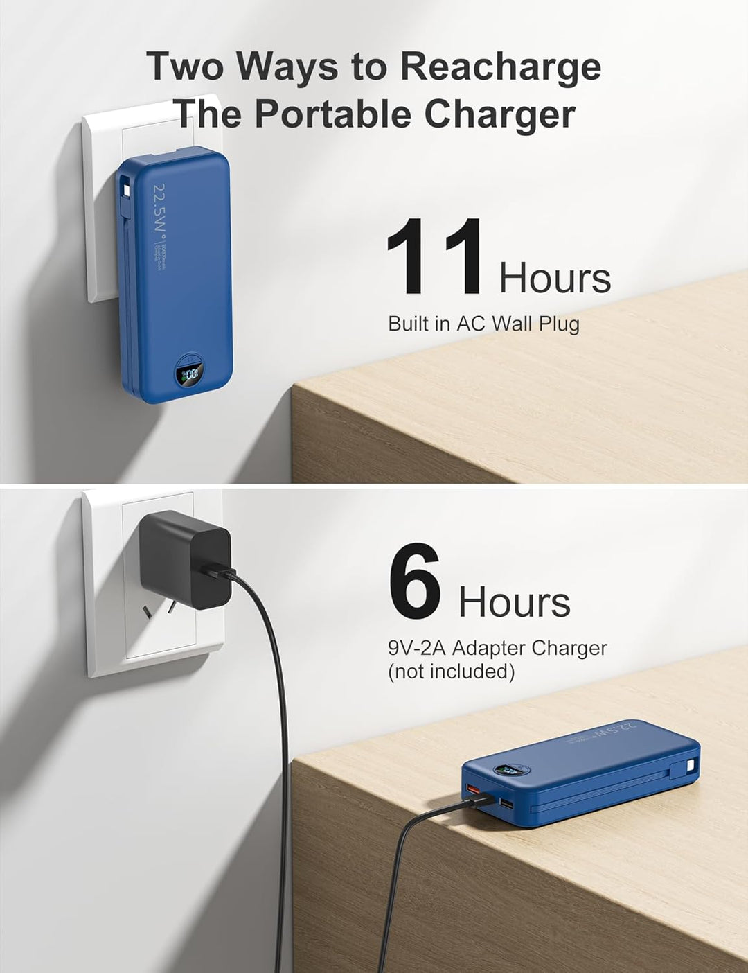 aonidi Cargador Banco de Energía Ultraportátil de 20000 mAh PD20W c...