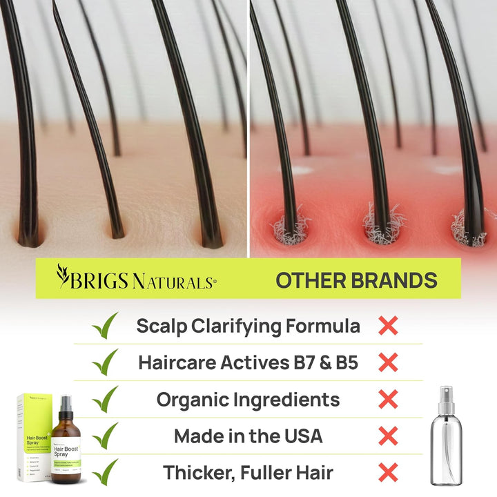 Brigs Naturals Spray para aumentar el cabello para un cabello de as...