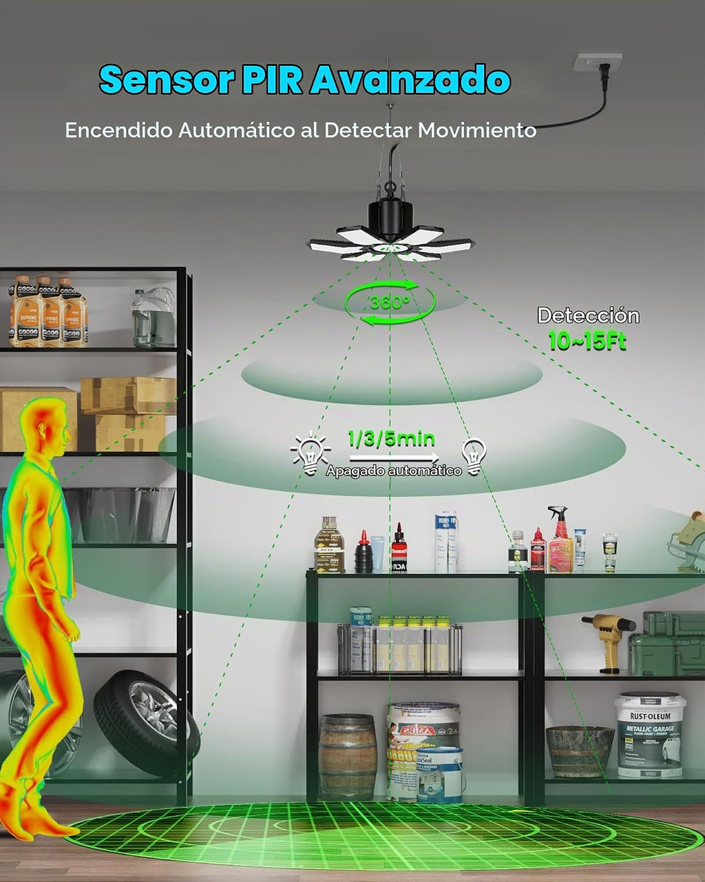 Enchufe de luz de garaje con sensor de movimiento, 200W, 2000LM, base E26, 1 paquete
