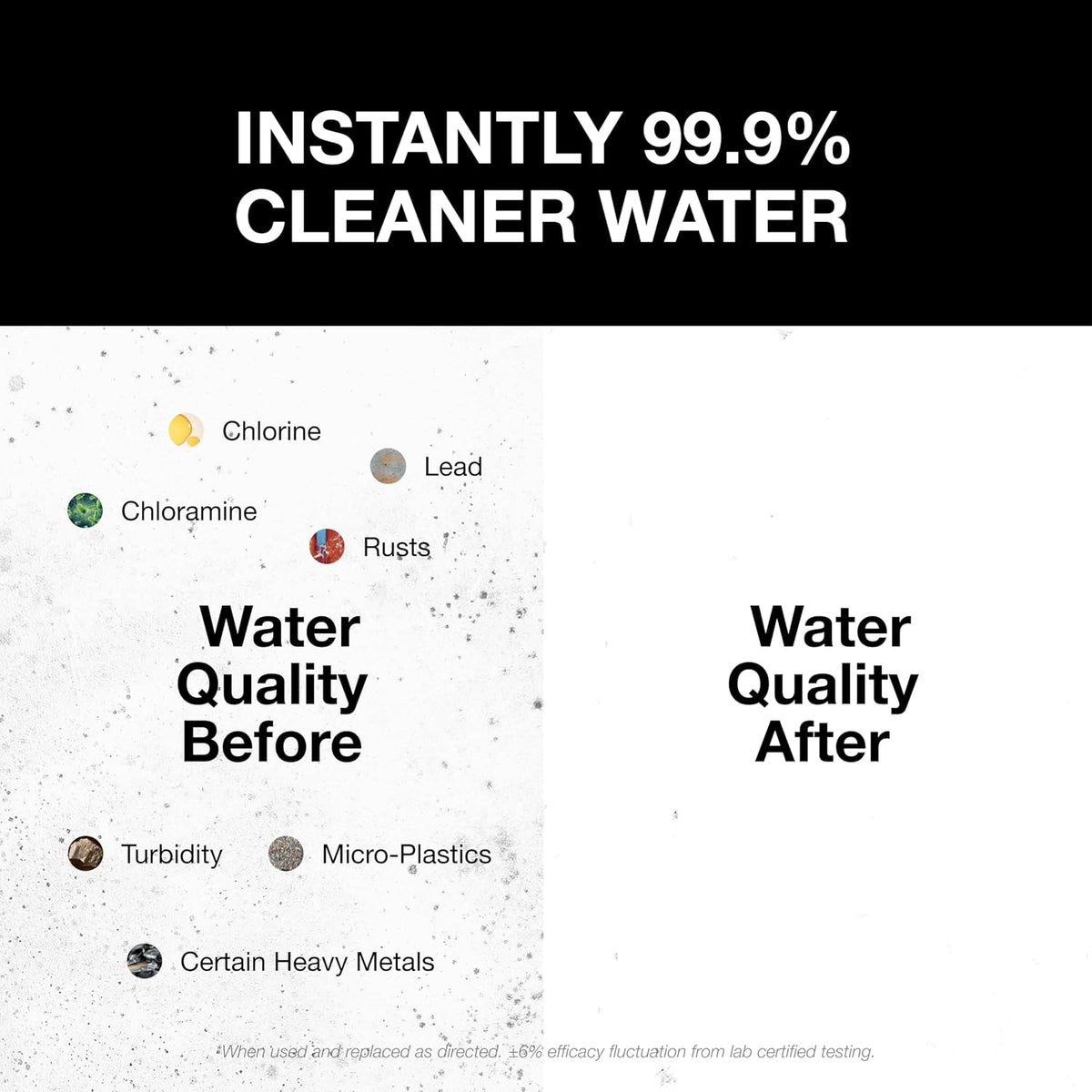 Filtro de ducha totalmente metálico Pro