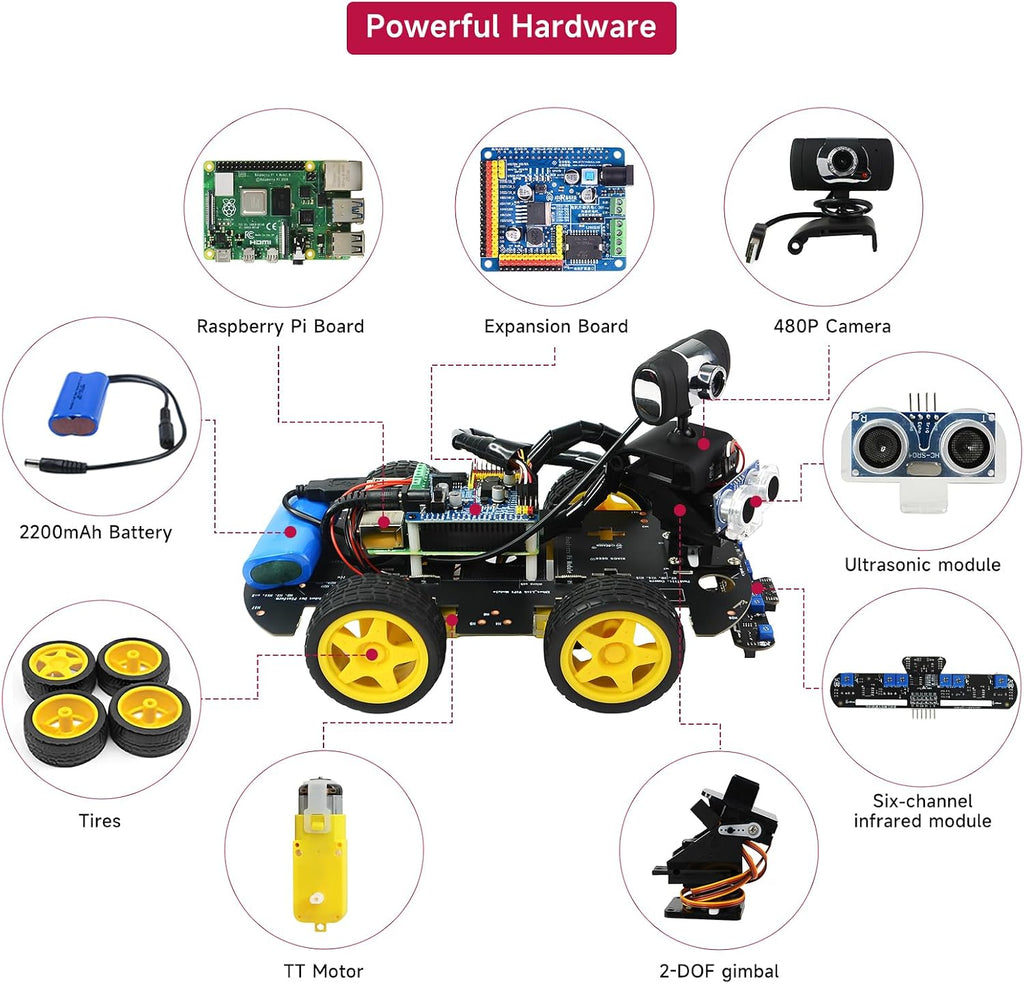 Kit de robot AI para Raspberry Pi 5 con soporte OpenCV Python DIY