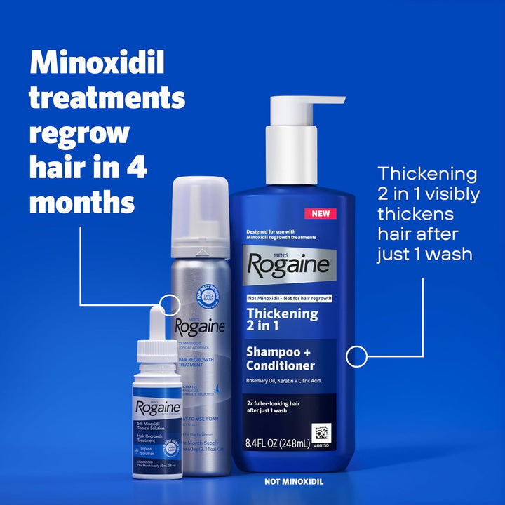 Solución Rogaine para hombres, suministro de un mes