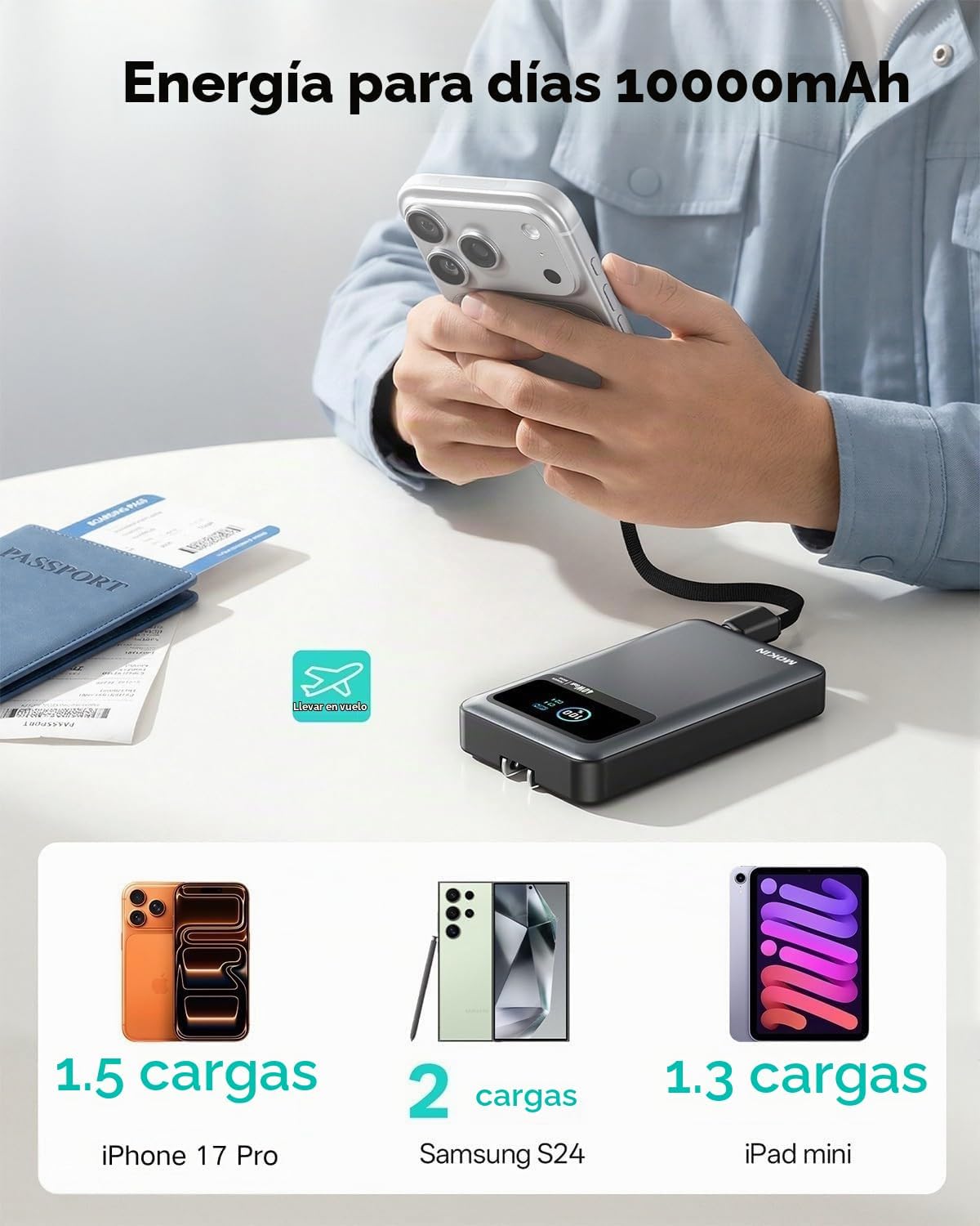 MOKiN Banco de energía 3 en 1, cargador portátil de 10000 mAh 40 W...