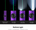 OLIGHT ArkPro EDC - Linterna plana recargable, luz de bolsillo, violeta