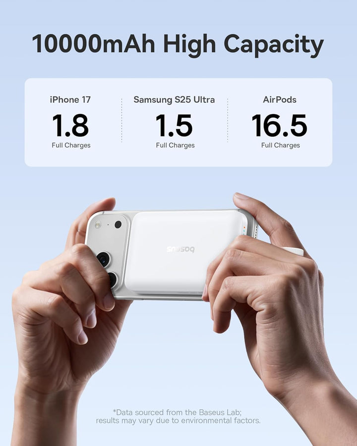 Baseus Magsafe Power Bank, cargador portátil magnético de 10,000 mA...