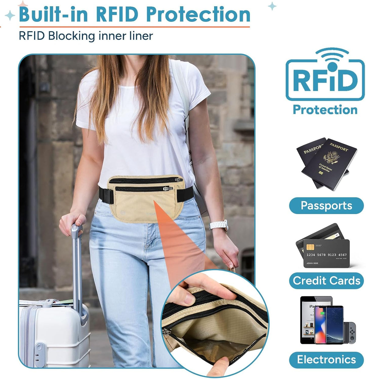 Travel Inspira RFID Bloqueo Cinturón de Dinero Oculto