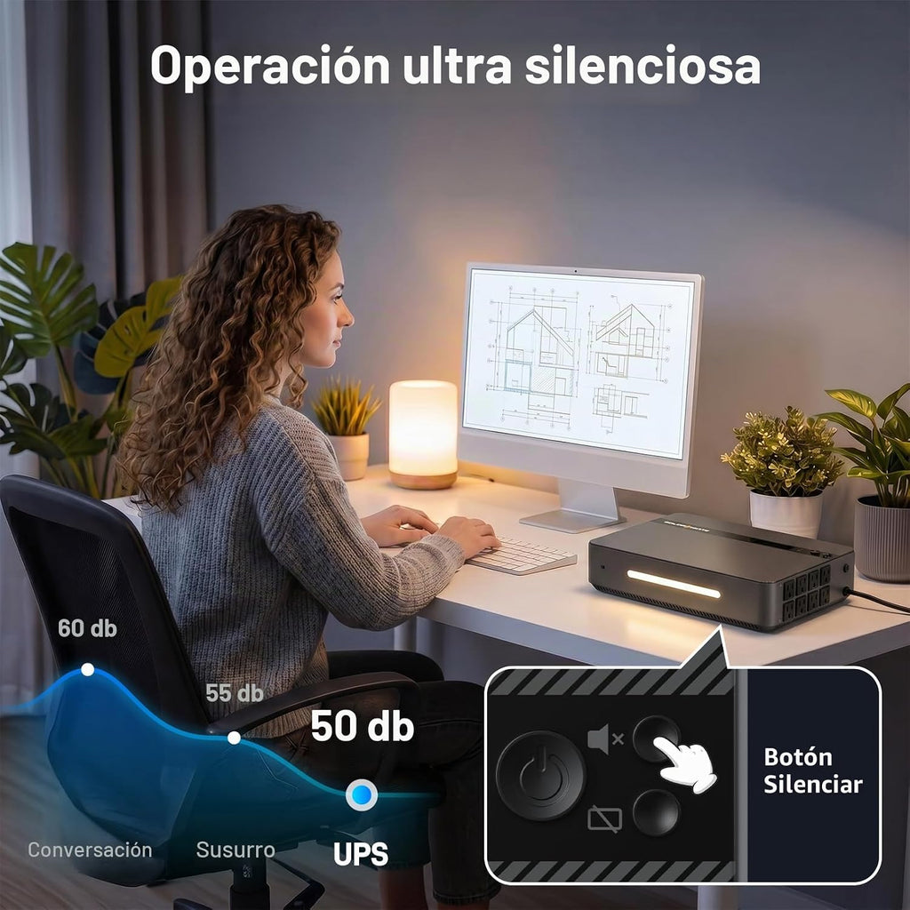 GOLDENMATE 1500VA/1000W Litio UPS Respaldo de batería y protector contra
