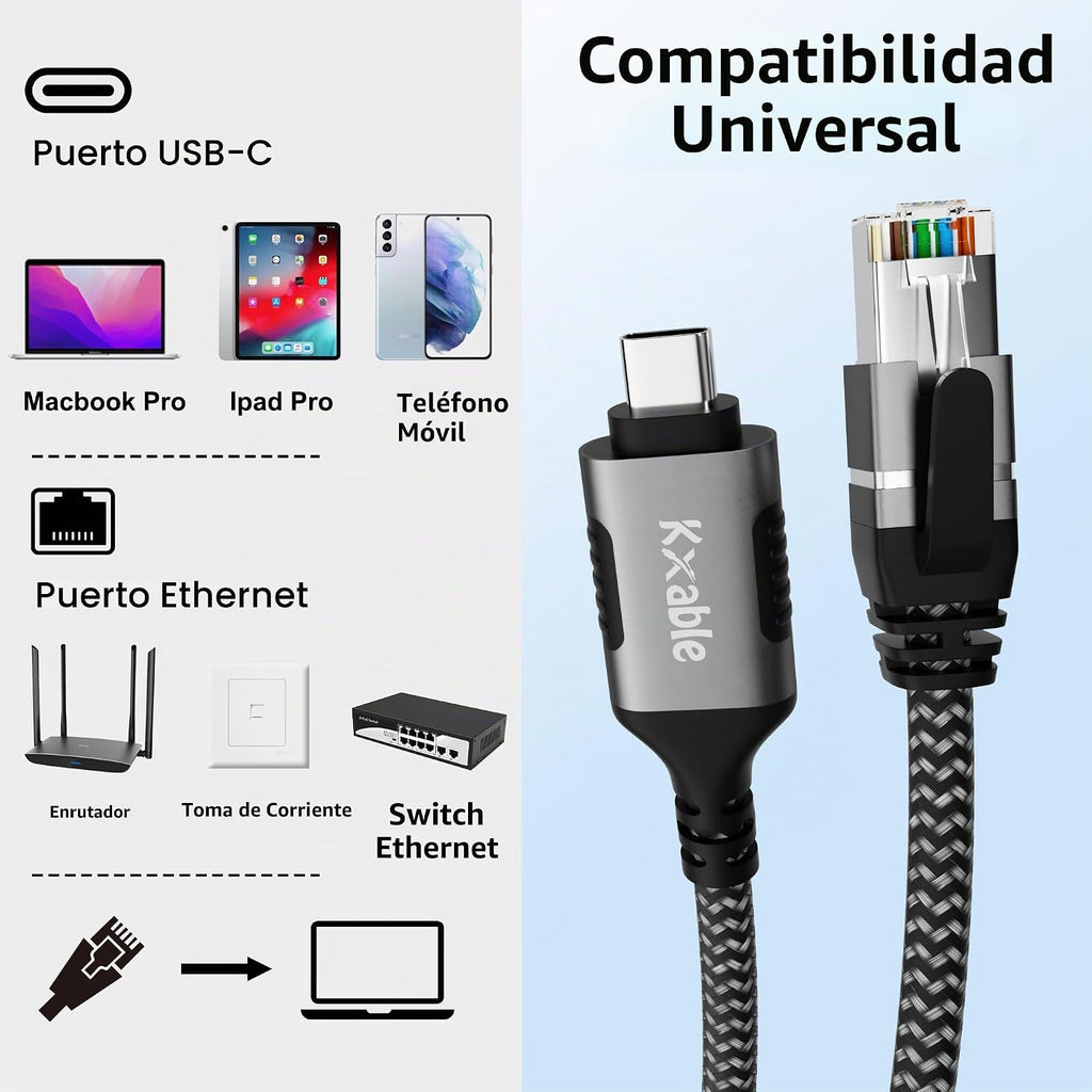 Cable USB C Ethernet de 10 pies, cable USB-C RJ45 Gigabit conectado