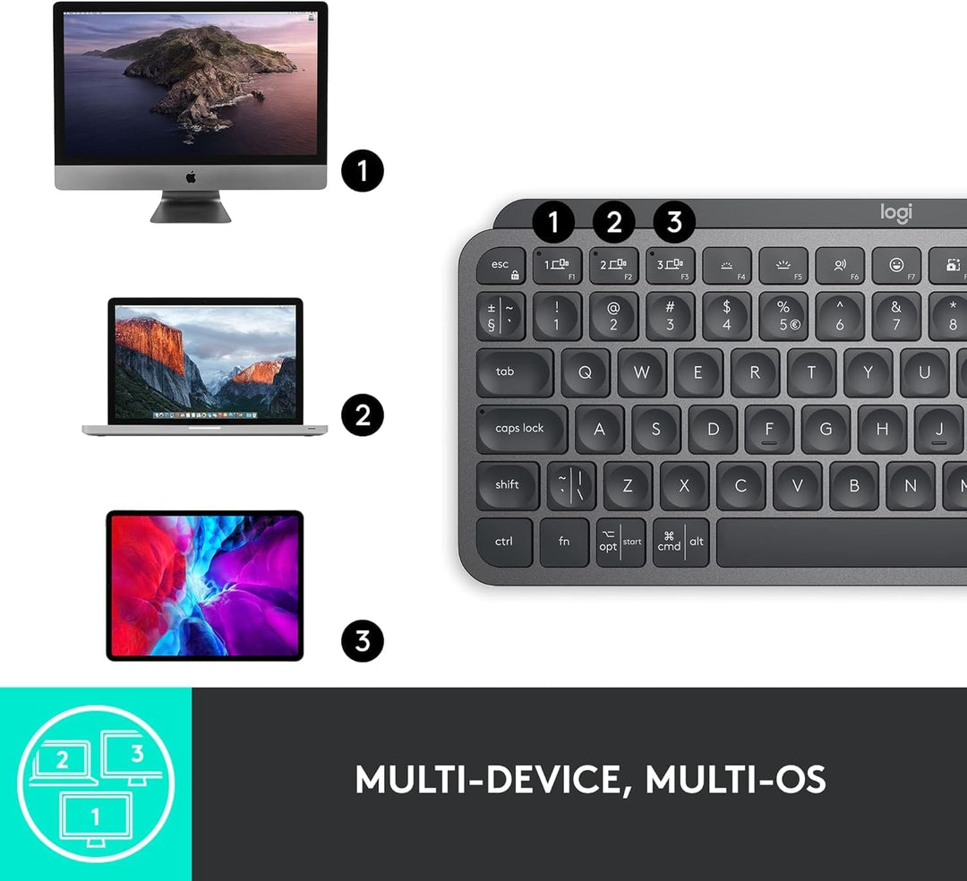 Logitech MX Keys Mini - Teclado minimalista, iluminado, inalámbrico...