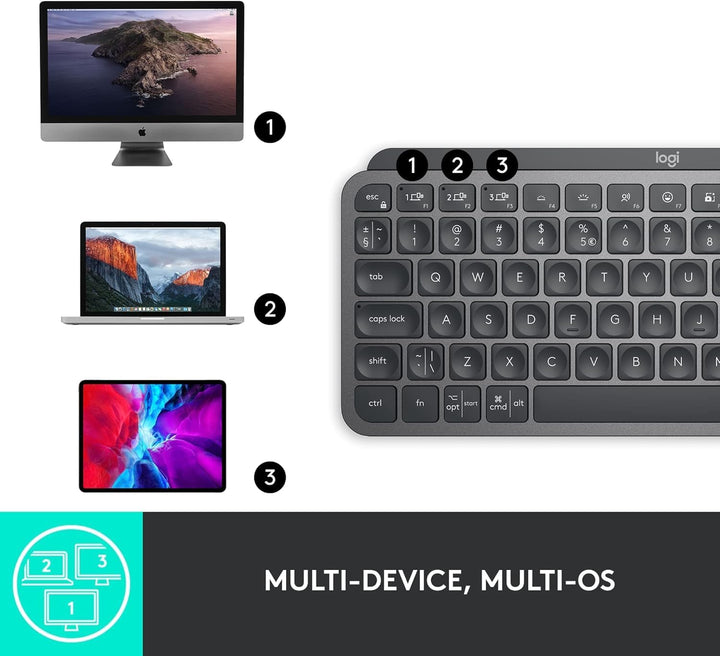 Logitech MX Keys Mini - Teclado minimalista, iluminado, inalámbrico...