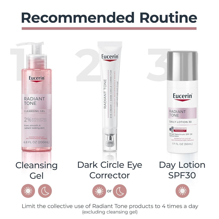 Crema para ojos Eucerin Radiant Tone Corrector de Círculos Oscuros,...
