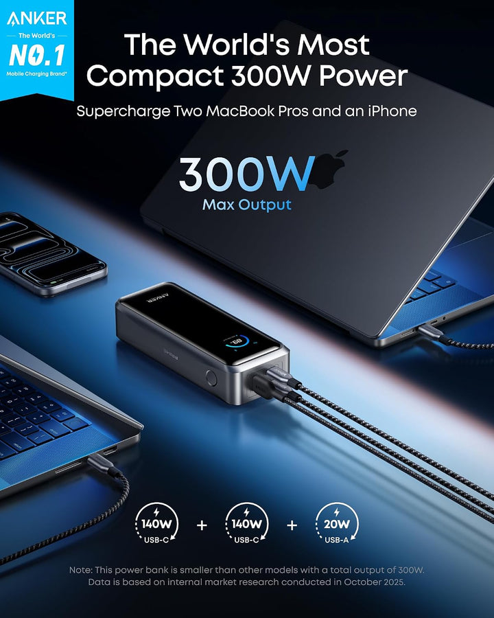 Anker Prime Power Bank y batería de carga móvil PD (paquete)