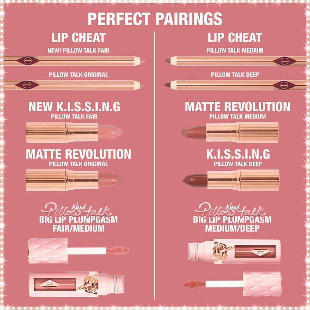 Charlotte Tilbury Big Lip Plumpgasm Lip Gloss - Gift Set Essential...