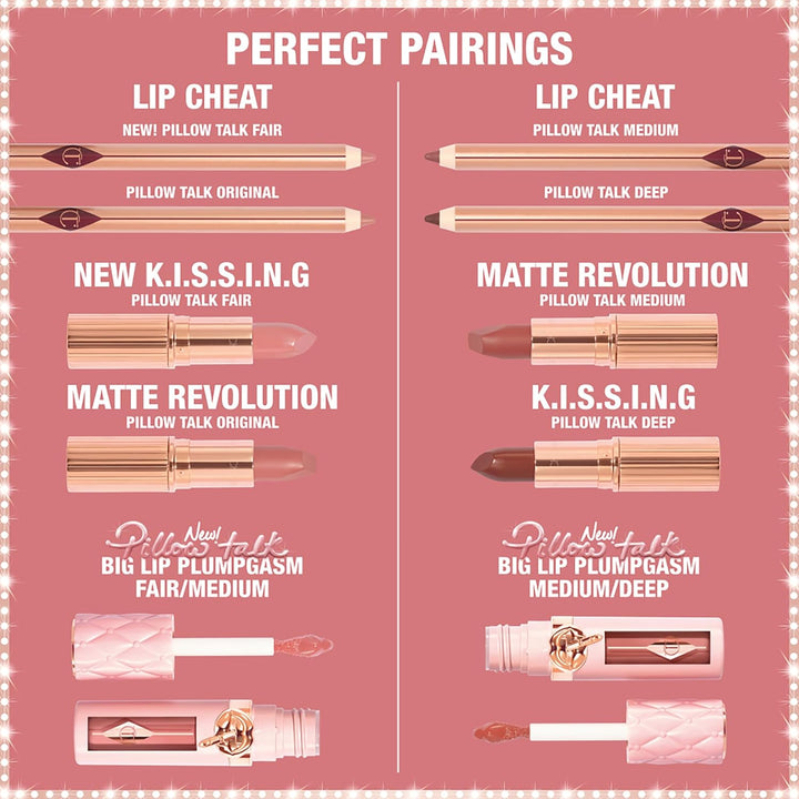 Charlotte Tilbury Big Lip Plumpgasm Lip Gloss - Gift Set Essential...