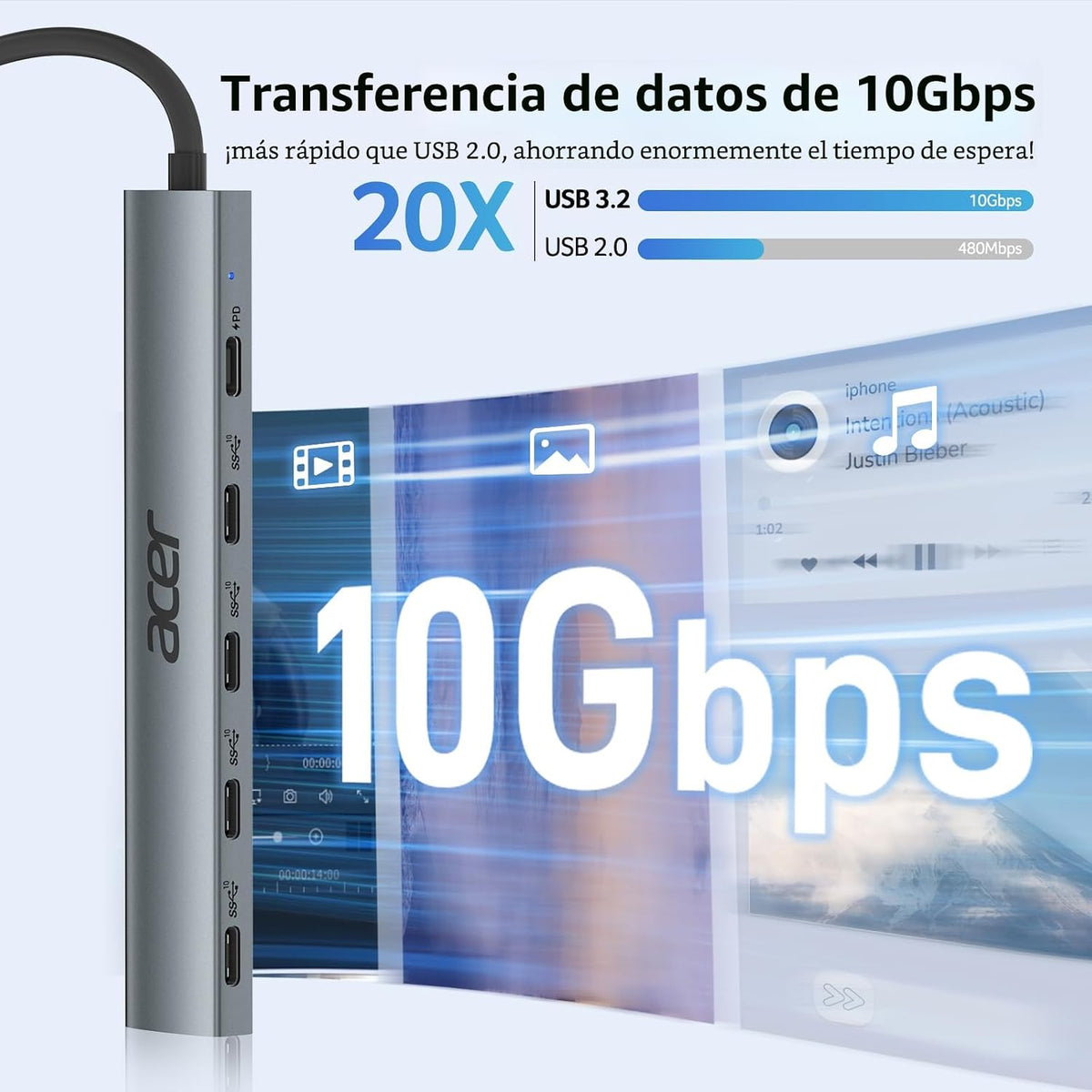Acer, ODK4L0, hub USB