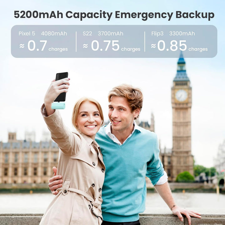 [Paquete de 2] Cargador portátil pequeño de 5200 mAh, banco de ener...