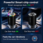 Difusor inteligente de ambientador para automóvil con proyección de cielo estrellado, difusor de perfume para automóvil de 1.8 onzas, 6 meses de fragancia de larga duración, luces de sincronización de música RGB, encendido/apagado automático inteligente