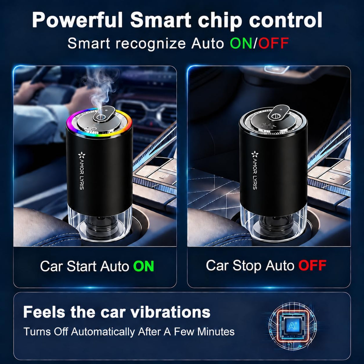 Difusor inteligente de ambientador para automóvil con proyección de cielo estrellado, difusor de perfume para automóvil de 1.8 onzas, 6 meses de fragancia de larga duración, luces de sincronización de música RGB, encendido/apagado automático inteligente