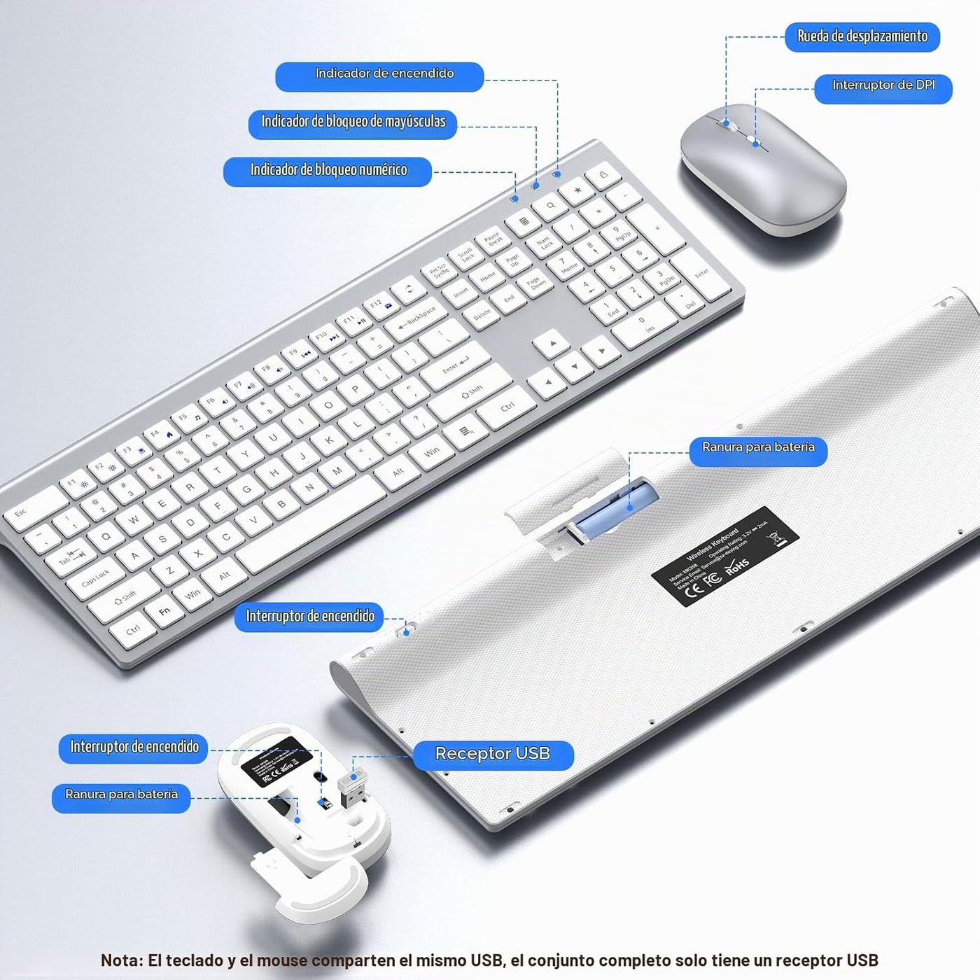 Combo de teclado y mouse inalámbricos, teclado y mouse de tamaño co...