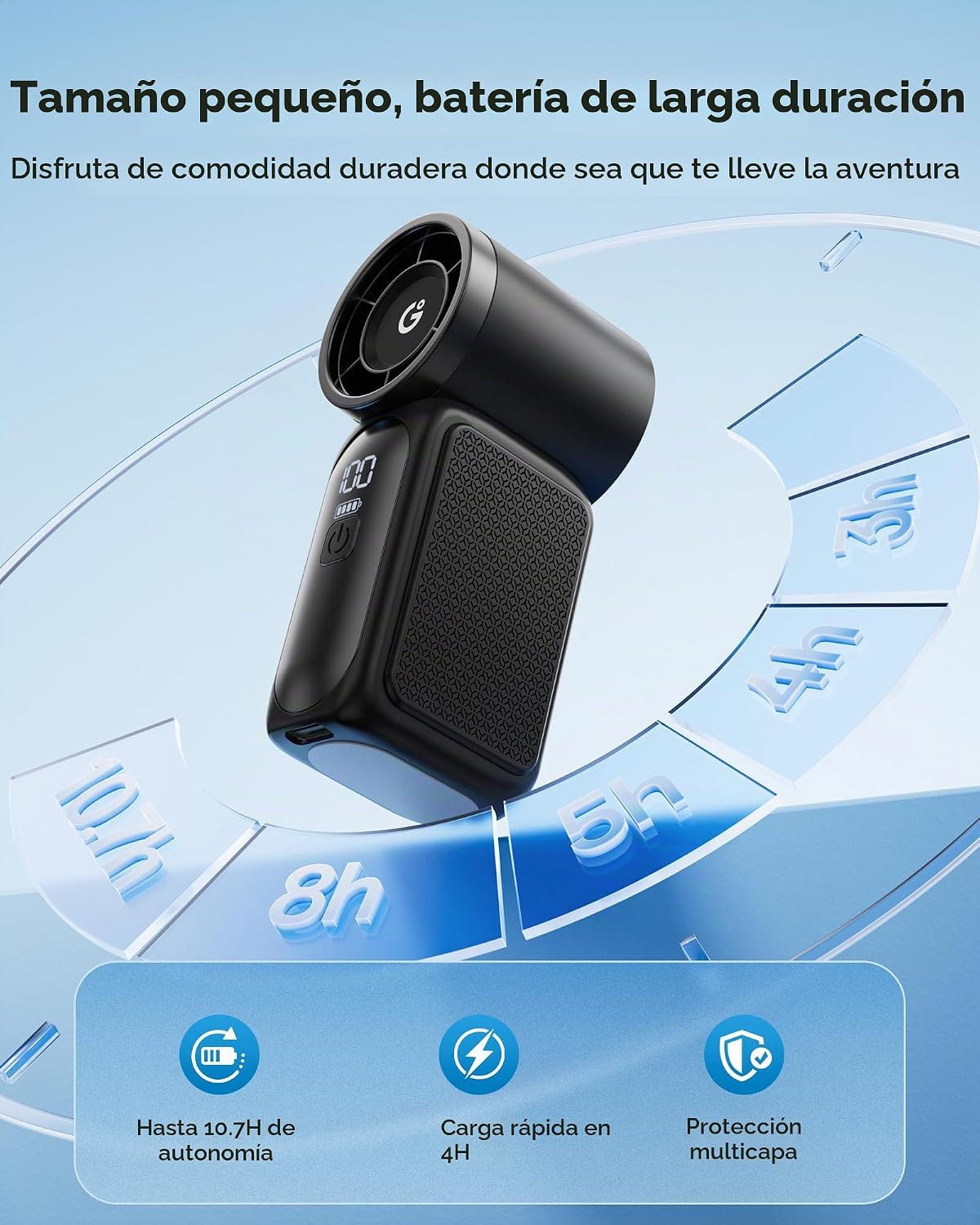 Gaiatop Mini ventilador portátil de mano, 6 velocidades 16900 RPM,...