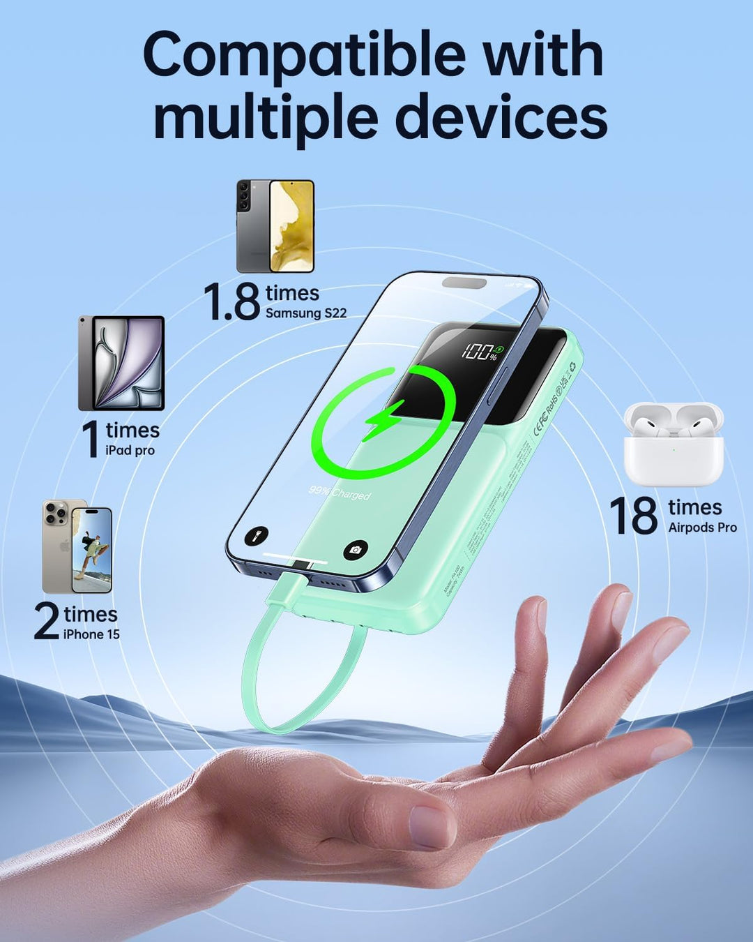 RONEGN Cargador portátil con cable integrado, cargador de batería d...