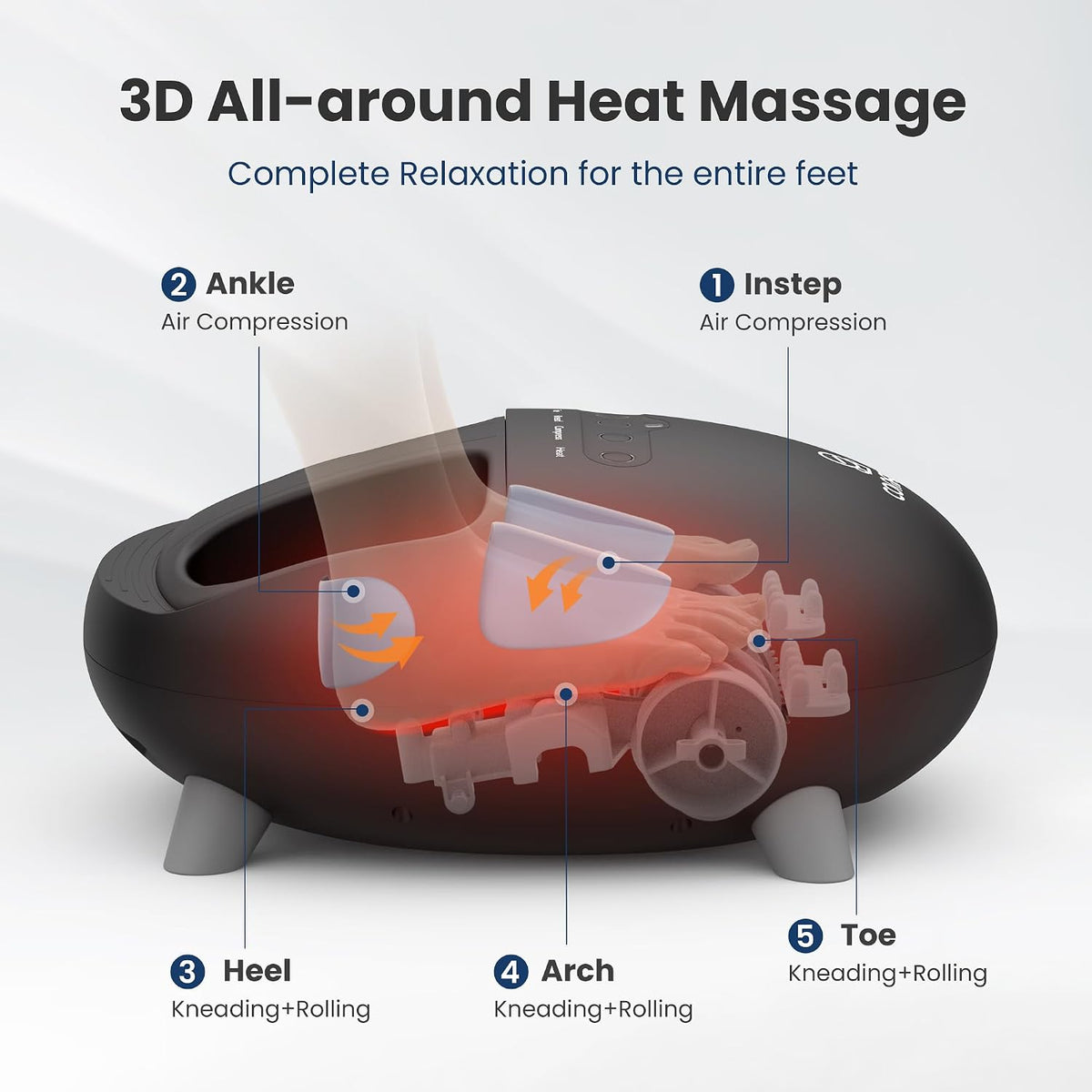 COMFIER Shiatsu - Masajeador de pies con calor para neuropatía de fascitis plantar, masajeador de pies con vibración de amasamiento profundo para mamá, papá, hombres y mujeres, uso en casa y oficina