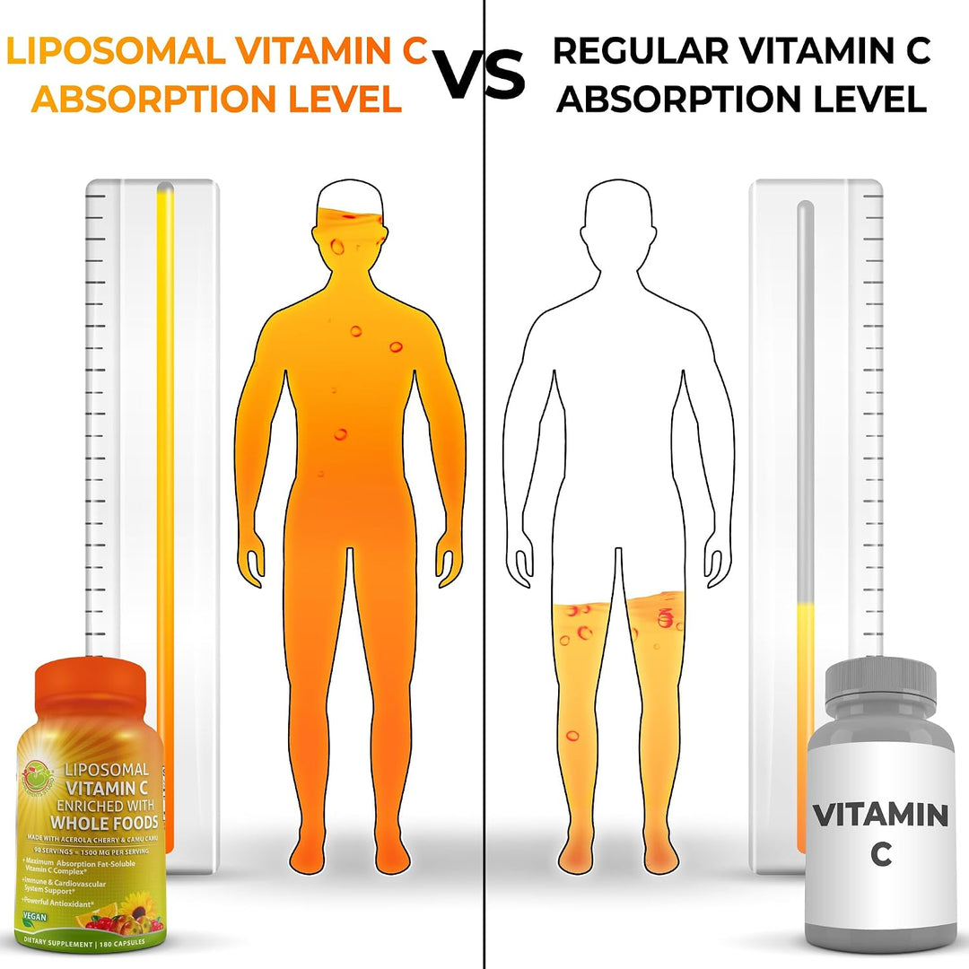Vitaminas diarias completas \u2013 Quercetina con suplemento de bro...