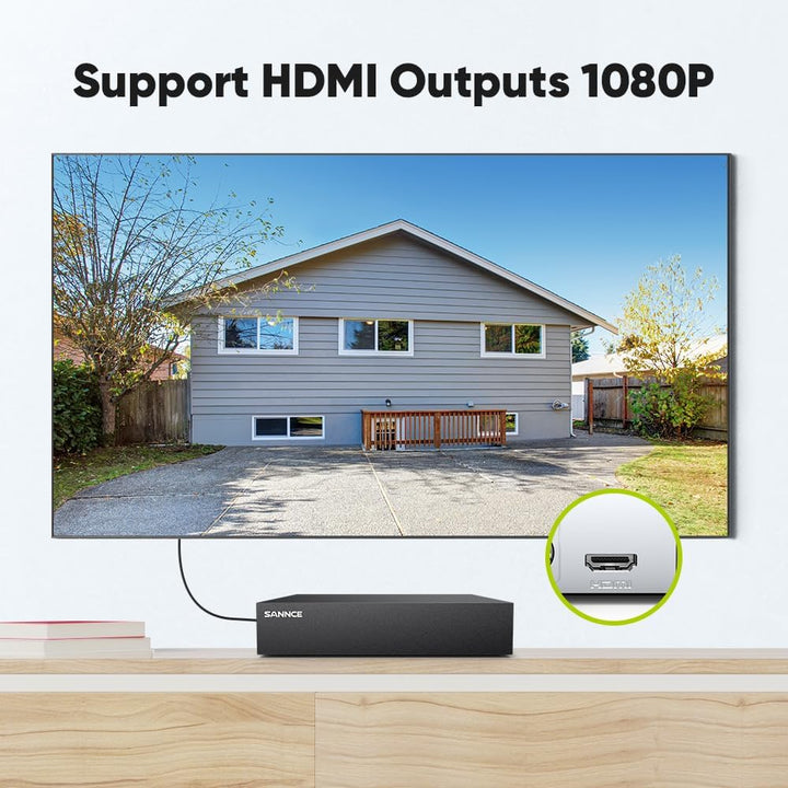 SANNCE Sistema de cámara de seguridad DVR de 8 canales 1080P y 4x2....