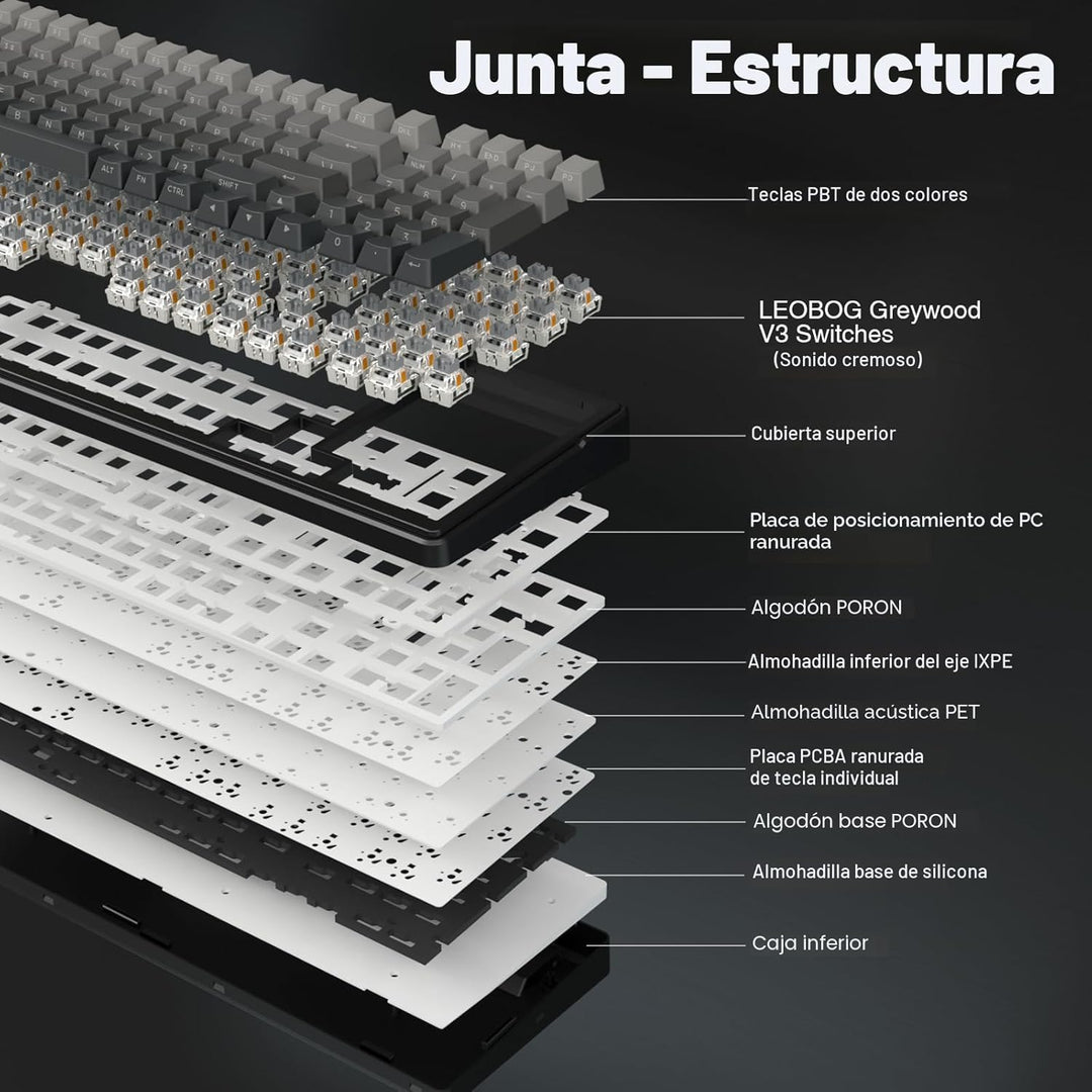 AULA Teclado mecánico inalámbrico F99, estructura de junta teclado...