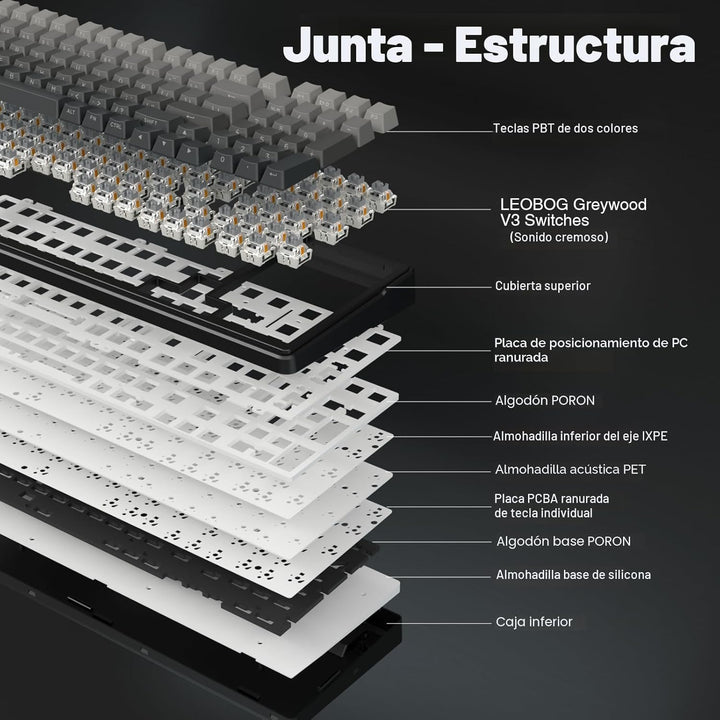 AULA Teclado mecánico inalámbrico F99, estructura de junta teclado...