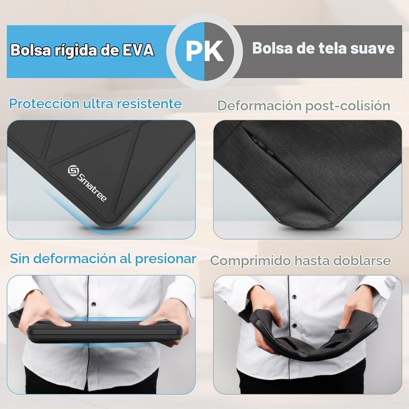 Smatree M46T - Funda protectora rígida para laptop de 14 pulgadas,...