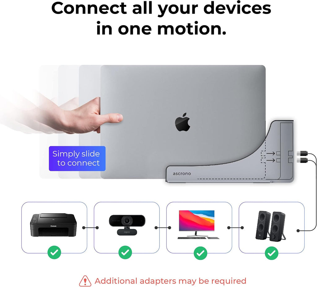Base para MacBook Pro de 14" (M1-M5) - Dual 4K a 60Hz, 2X TB4 USB-C, 140W