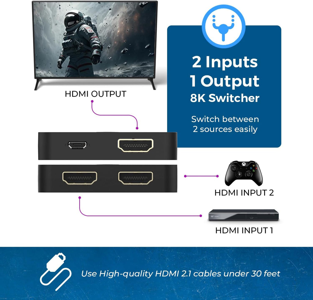OREI Interruptor HDMI 2.1 de 2 puertos 8K, 8K a 60Hz, 4K a 120Hz