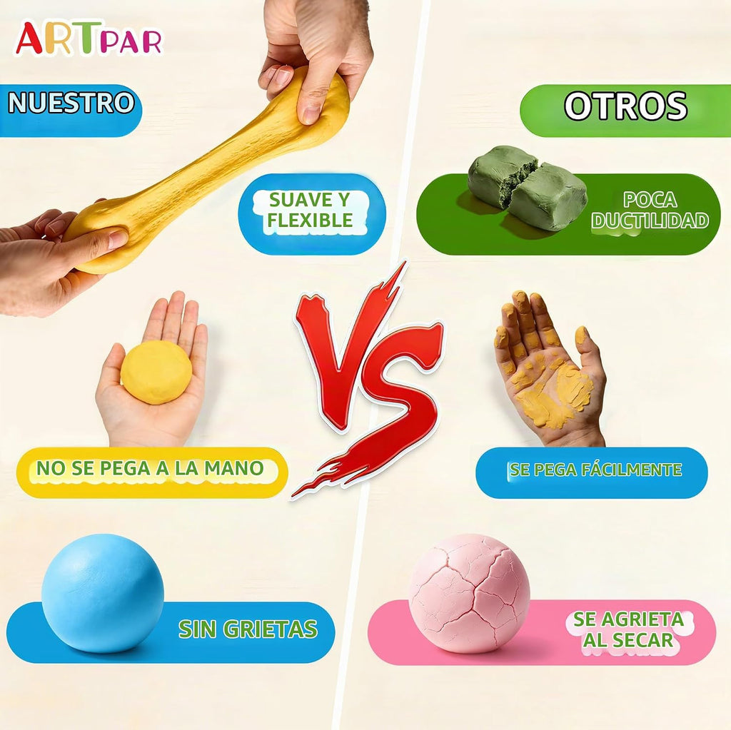 ‌RTPAR Air Dry Clay 156 Colors,Modeling Magic Clay para Kids Bulk Craft Kit