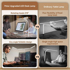 Lámpara Lámpara de escritorio LED con abrazadera: lámpara de escritorio de arquitecto para oficina en casa, cuidado de los ojos, monitor de computadora de doble cabeza, luz de escritorio de trabajo con control remoto, lámpara de mesa de escritorio