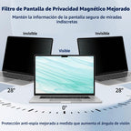 Pantalla magnética de privacidad para MacBook Pro de 13 pulgadas, MacBook Pro 13 Inch (2016-2022)