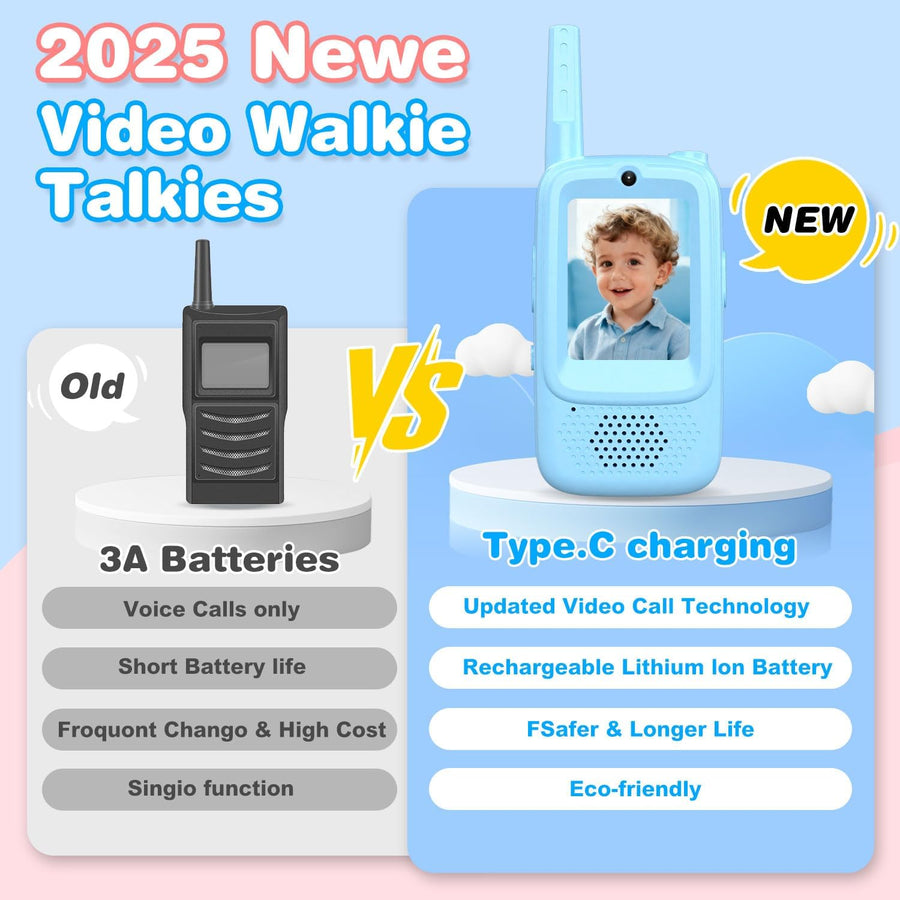 Walkie Talkies de video para niños paquete de 2 Walkies
