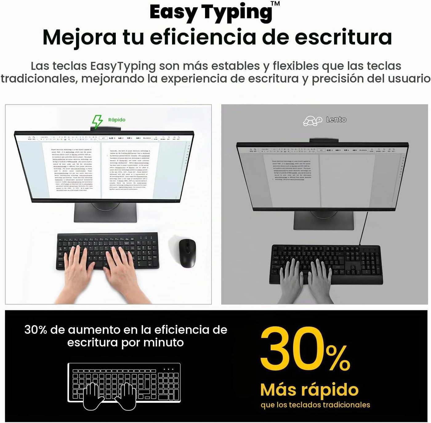 cimetech EasyTyping KF10 Combo de Teclado y Ratón Inalámbrico, [Tec...