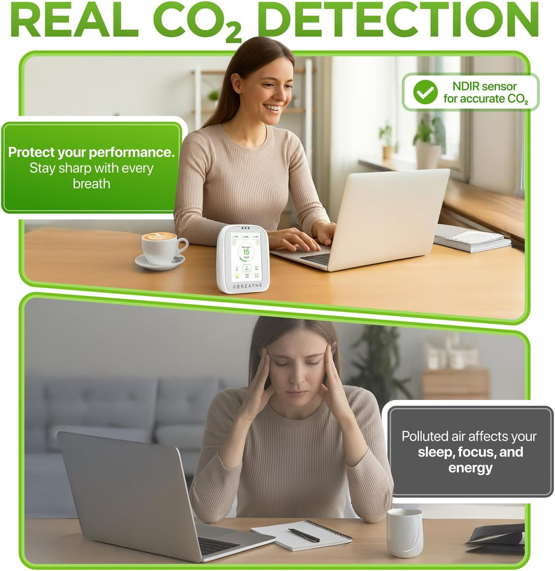 BREATHE Airmonitor Plus Monitor inteligente de calidad del