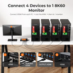 TESmart 8K@60Hz HDMI KVM interruptor 4 ordenadores 1 monitor, conmutador KVM de