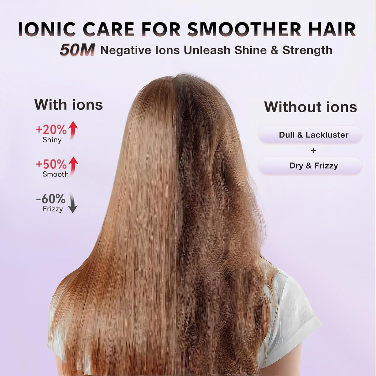 BABONIR Secador de Pelo Iónico con Difusor para Cabello Rizado, Sec...